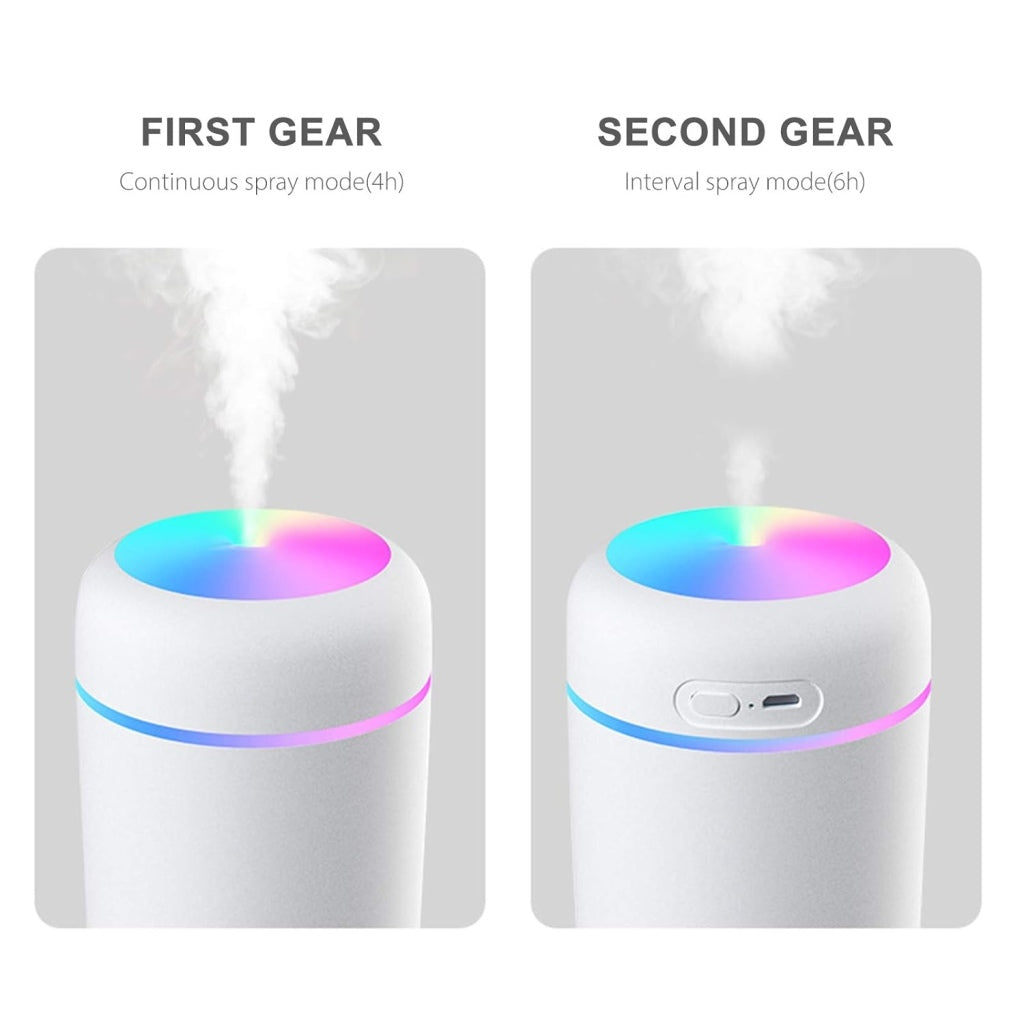 Portable Night Light Quiet Auto Shut Off 2 Mist Modes Colorful Cool 300mL Car Mist Mini Humidifier, Aroma Essential USB Personal Desktop Cool Humidifier for Car, Office Room, Bedroom, Study Room, lounge room, yoga, spa, etc.